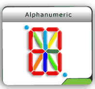 Alphanumeric LED