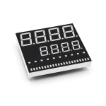 PID controller display
